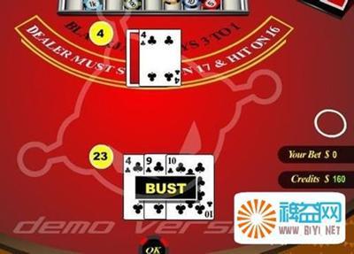 บาคาร่าsbobet